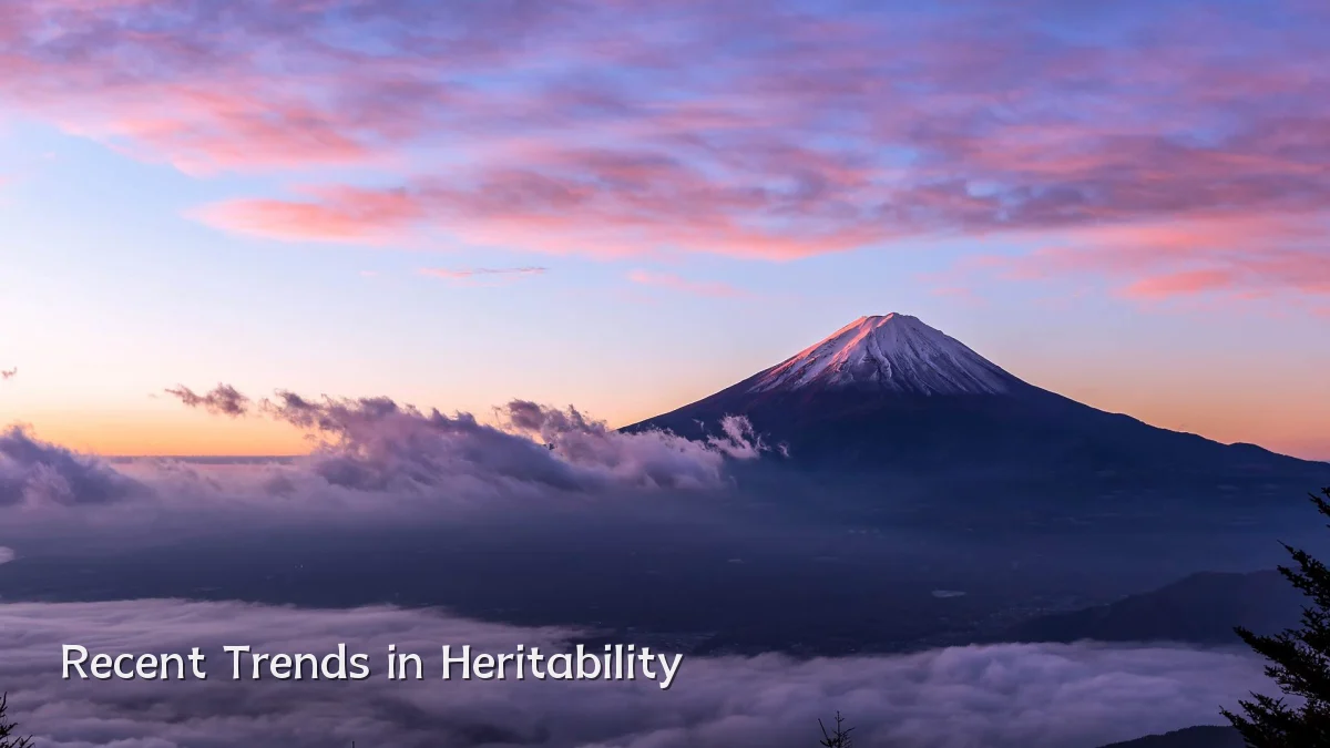 Recent Trends in Heritability